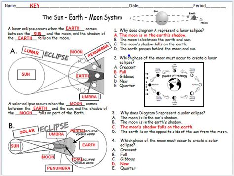 solar and lunar eclipses worksheet pdf
